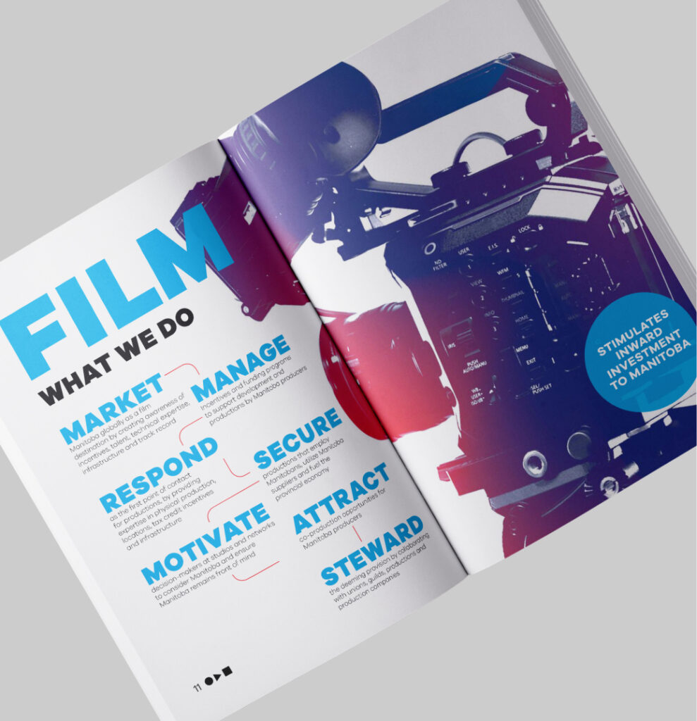 Manitoba Film & Music Annual Report inner page designs.