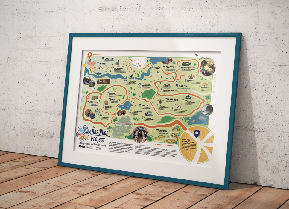 The RoadMap Project framed map