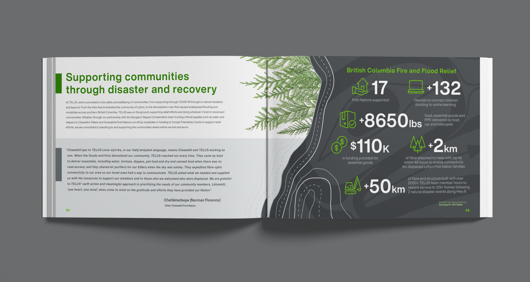 TELUS Indigenous Reconciliation and Connectivity Report design layout.