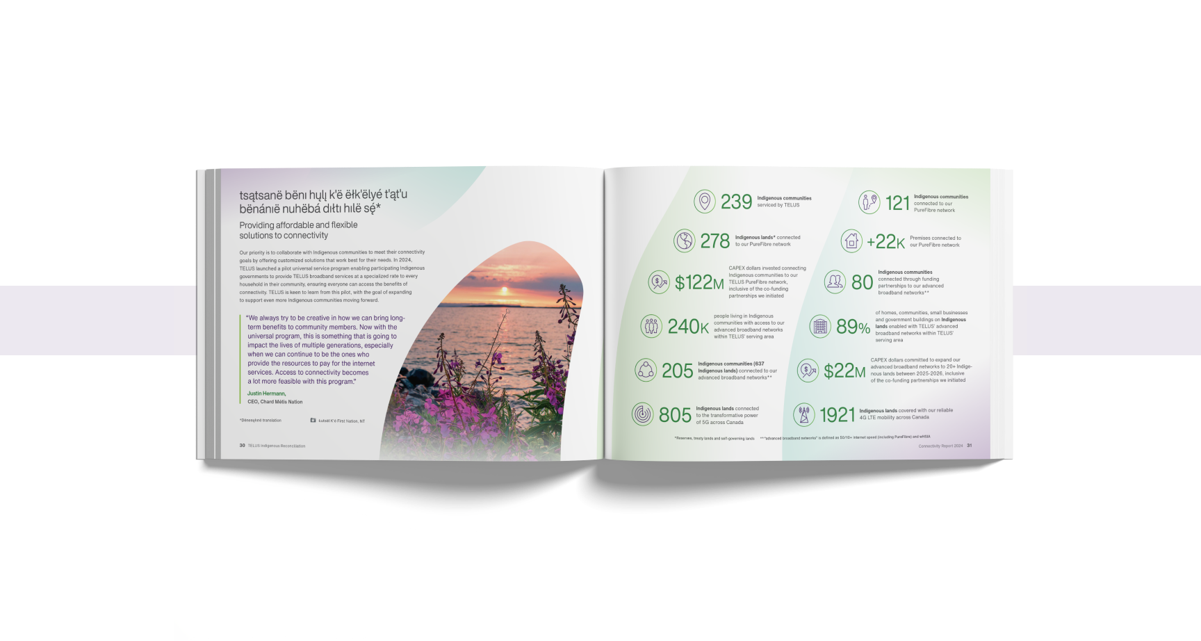 TELUS Indigenous Reconciliation Connectivity Report mockup.